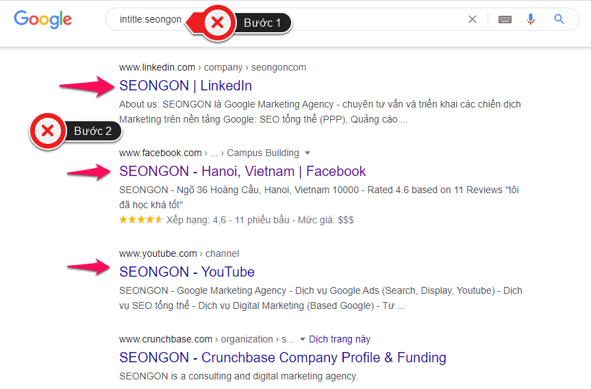 Đánh giá tính thương hiệu của website