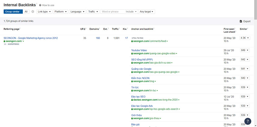 Thống kê Internal Backlink của Ahrefs