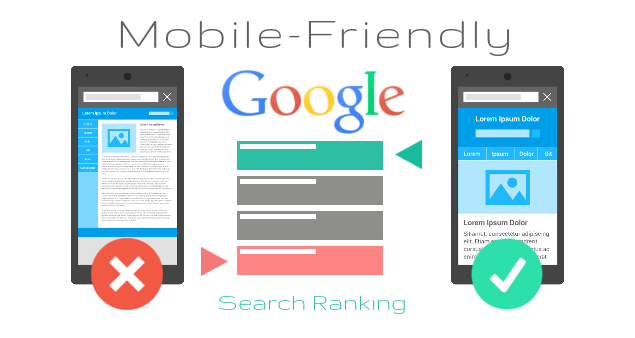Mobile friendly