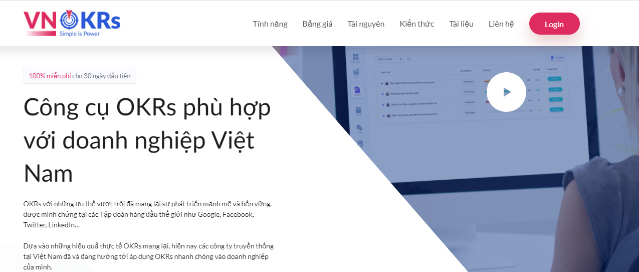CTR dự kiến dưới trung bình