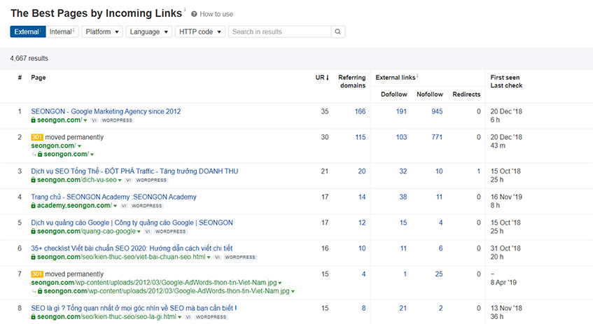 Bảng thống kê trang nhận được nhiều Backlink nhất
