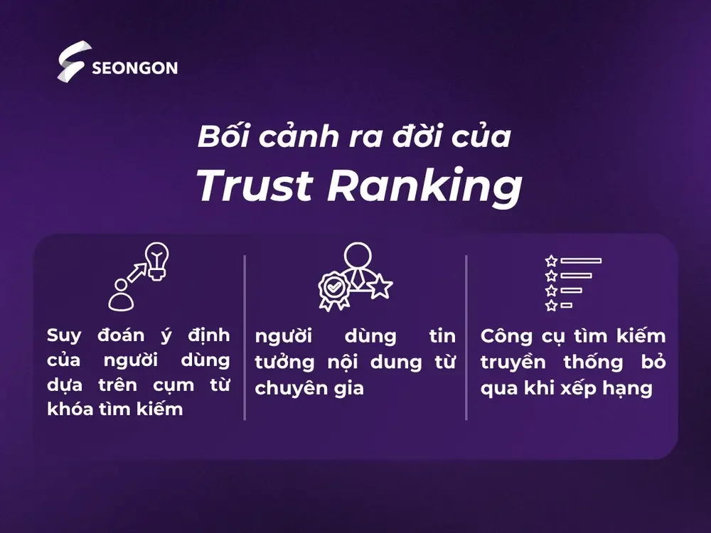 Bối cảnh ra đời của GEO dựa trên 3 yếu tố
