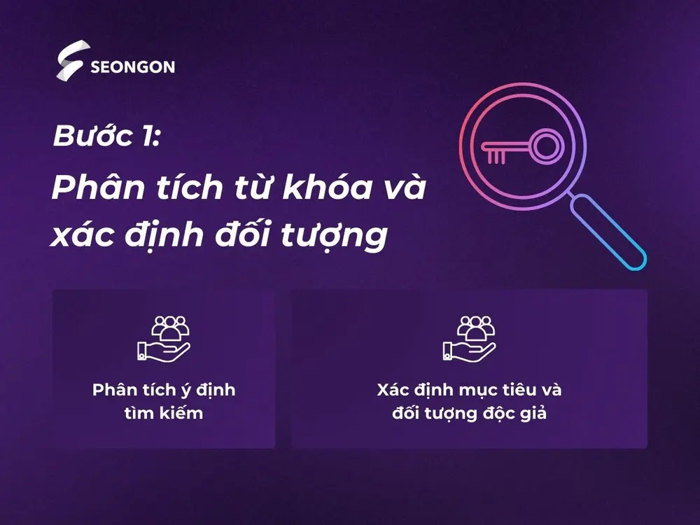 Bước 1 khi lên outline content