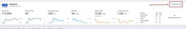 chặn liên kết xấu bằng ahrefs