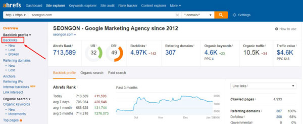 check backlink website