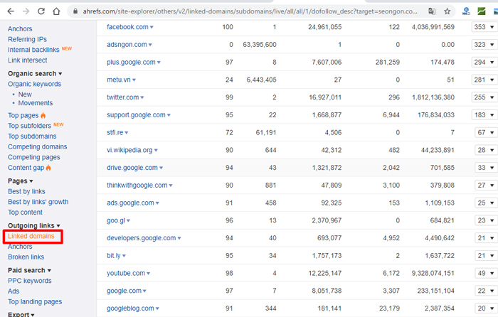 Click vào phần Linked domains