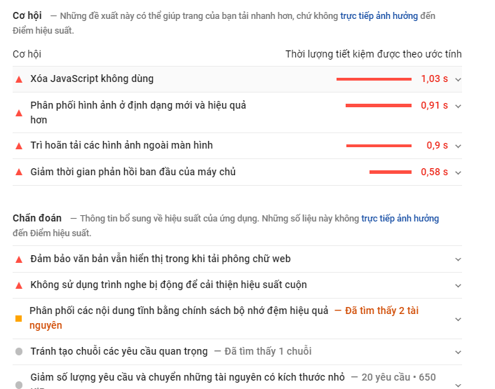 Các cơ hội và chẩn đoán dành cho trang