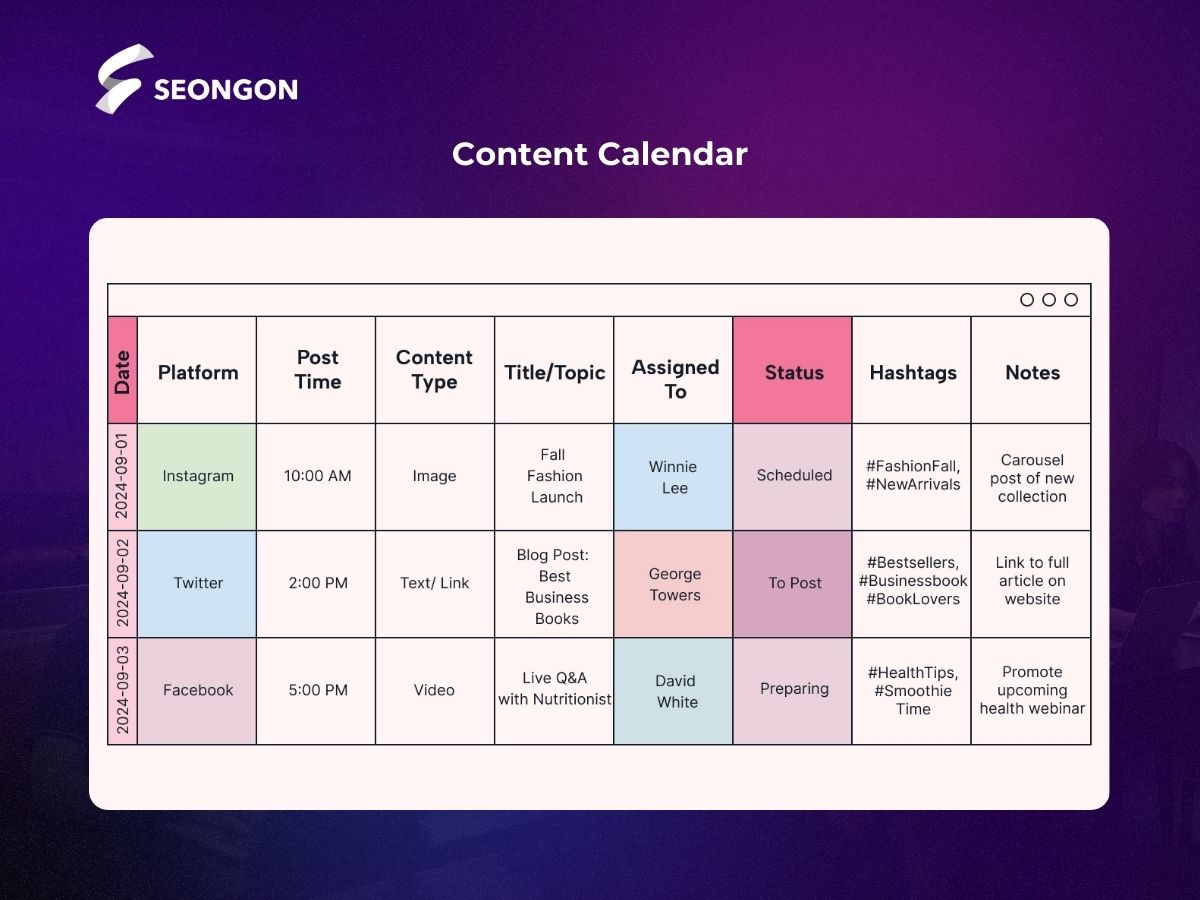 Content Calendar là lịch trình nội dung, giúp bạn sản xuất và quản lý nội dung theo từng thời gian cụ thể