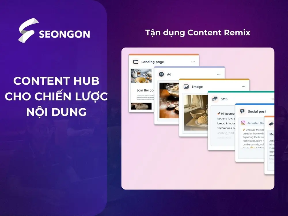 Content Hub cho phép bạn tận dụng tối đa nội dung hiện có