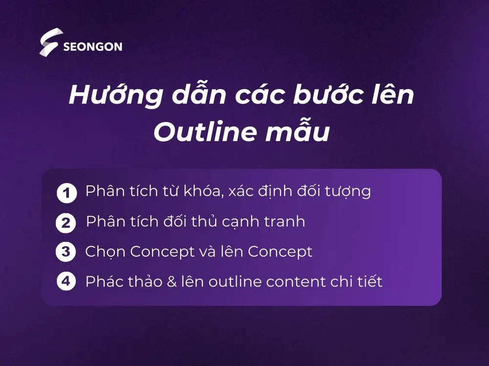 Hướng dẫn các bước lên outline content mẫu