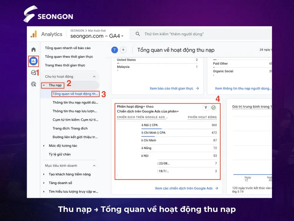 Hướng dẫn xem dữ liệu liên kết Google Analytics với Adwords trong báo cáo thu nạp
