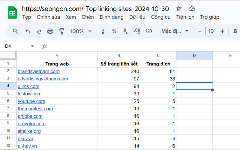 Bước 4: Mở file dữ liệu vừa tải về. Kiểm tra kỹ danh sách backlink
