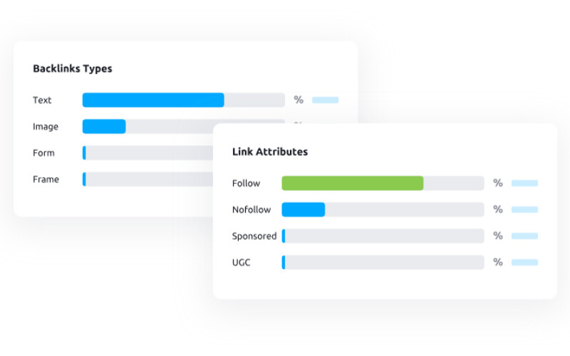Phân tích kỹ các thông tin này để xác định các backlink kém chất lượng