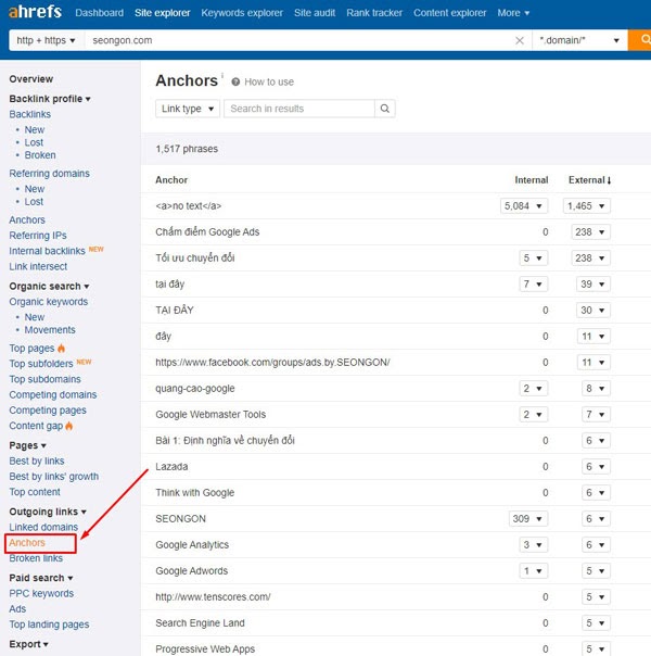 kiểm tra anchors link out bằng ahrefs