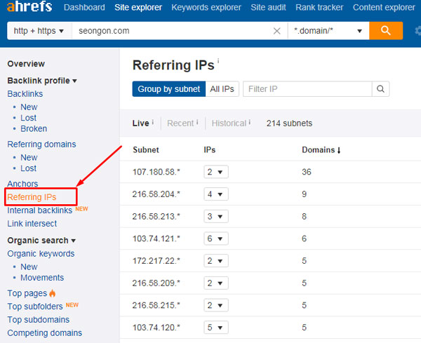 kiểm tra số lượng ip trỏ tớiwebsite