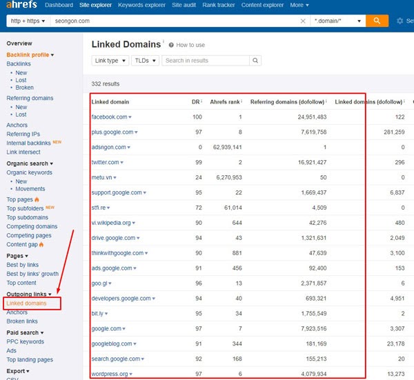 kiểm tra số lượng link out ra ngoài website