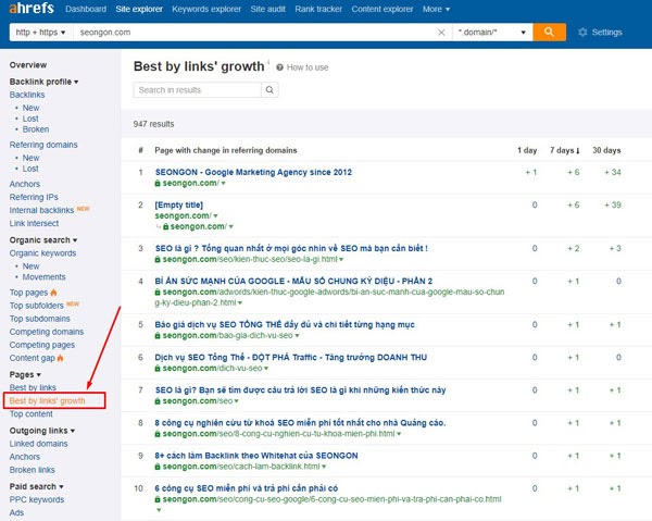kiểm tra sự tăng trưởng của backlink