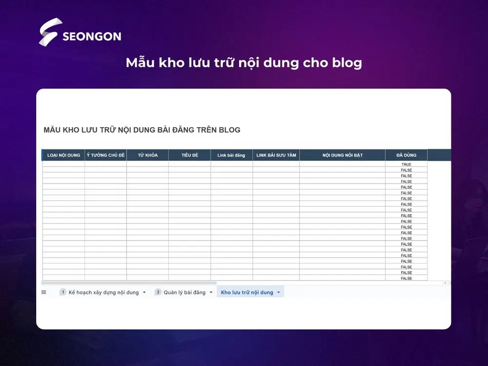 Mẫu xây dựng kho lưu trữ nội dung cho blog