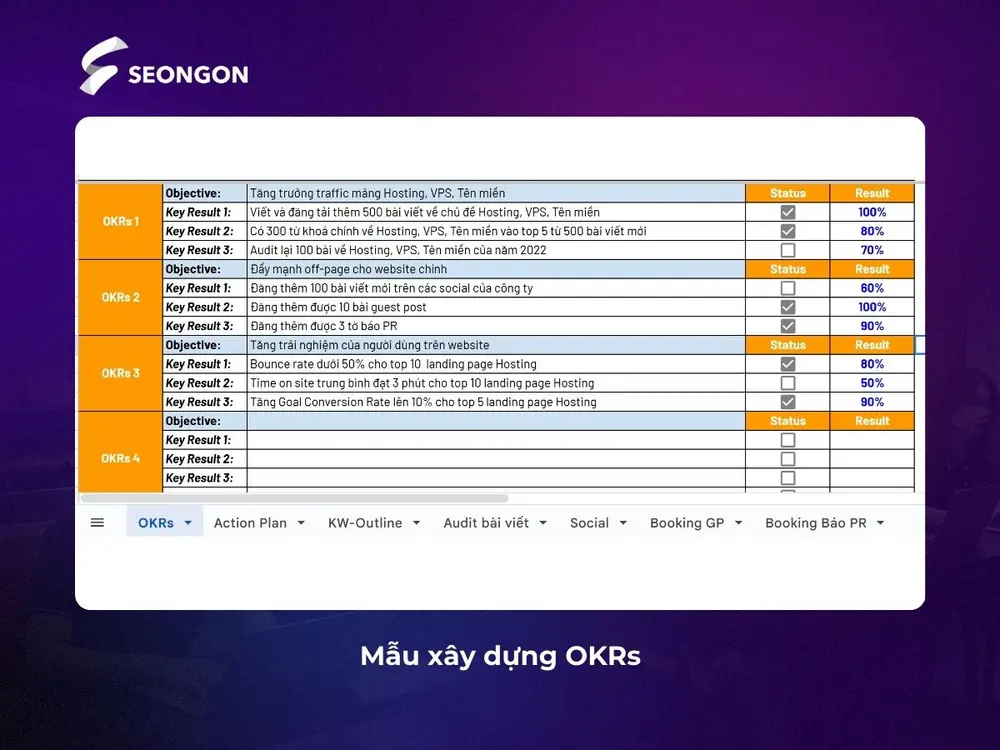 Mẫu xây dựng OKRs trong kế hoạch content SEO