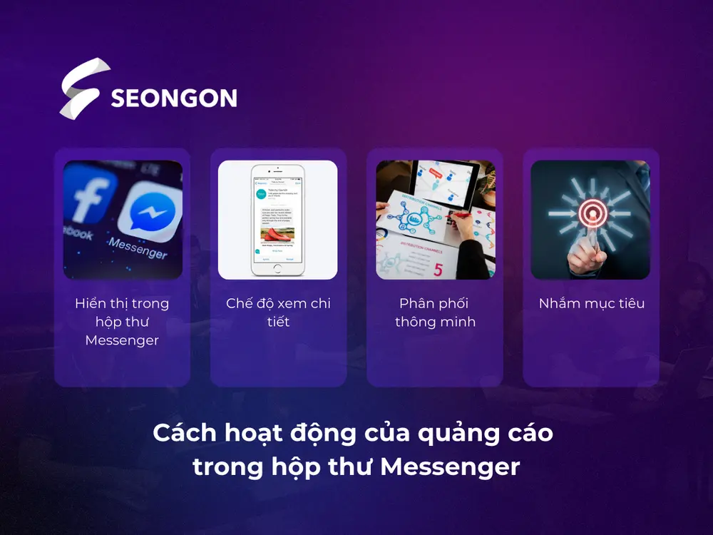 Quảng cáo trong hộp thư Messenger cùng 4 đặc trưng trong cách hoạt động