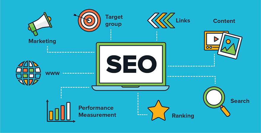 SEO tổng thể giúp tăng Traffic hiệu quả