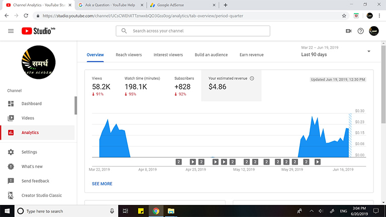 Sử dụng YouTube Analytics
