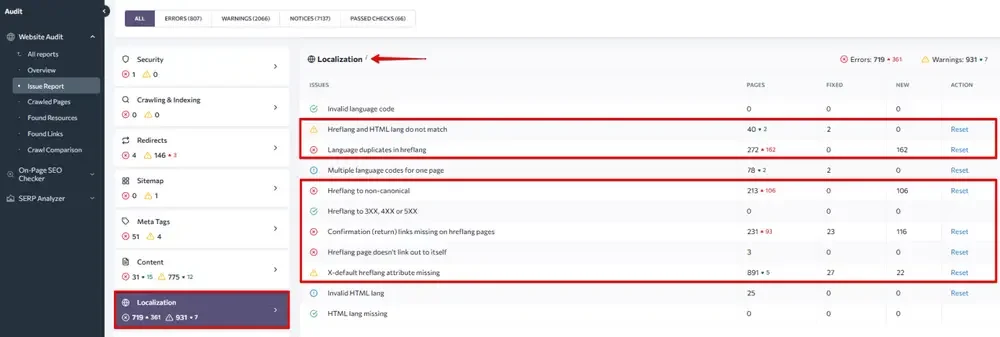 Thẻ hreflang là công cụ quan trọng giúp Google hiển thị đúng nội dung