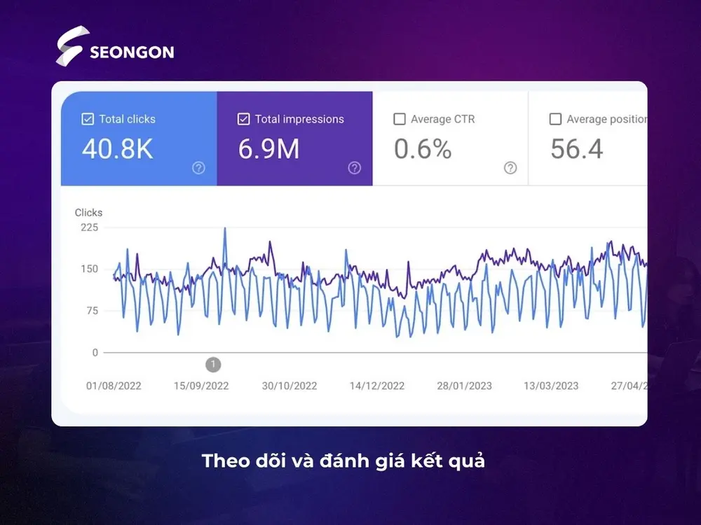 Theo dõi hiệu quả tối ưu qua Google Search Console