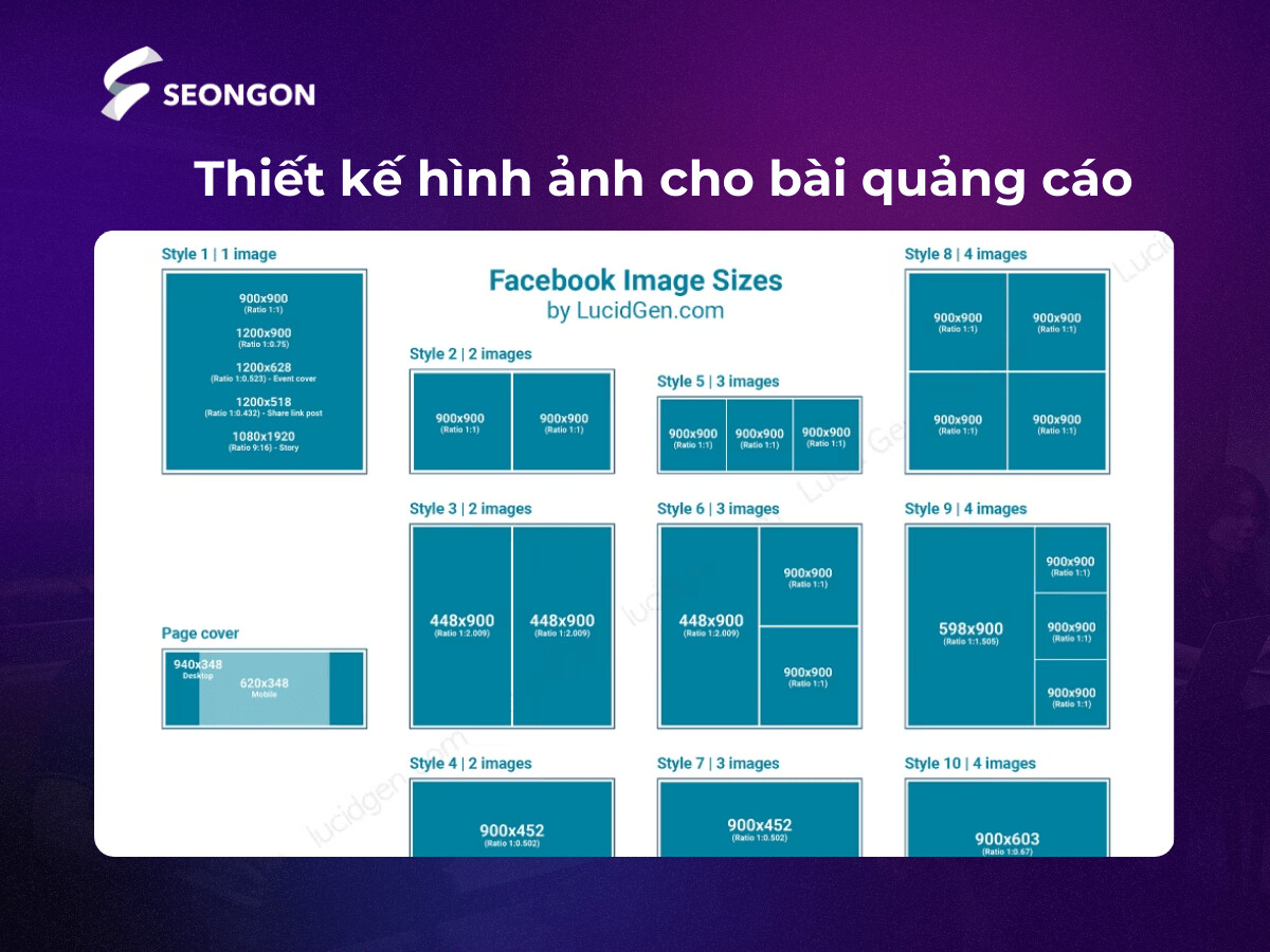 Trên Facebook, hình ảnh không chỉ là yếu tố trang trí mà còn là 
