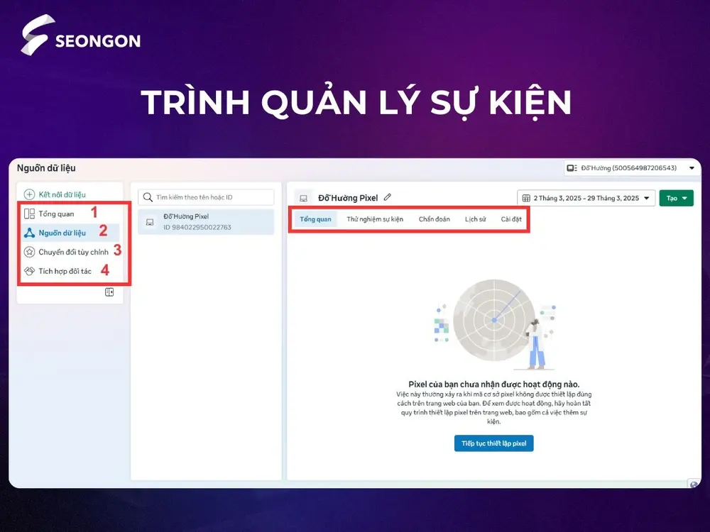 Trình quản lý sự kiện gồm 4 mục tổng quan, nguồn dữ liệu, chuyển đổi tùy chỉnh và tích hợp đối tác