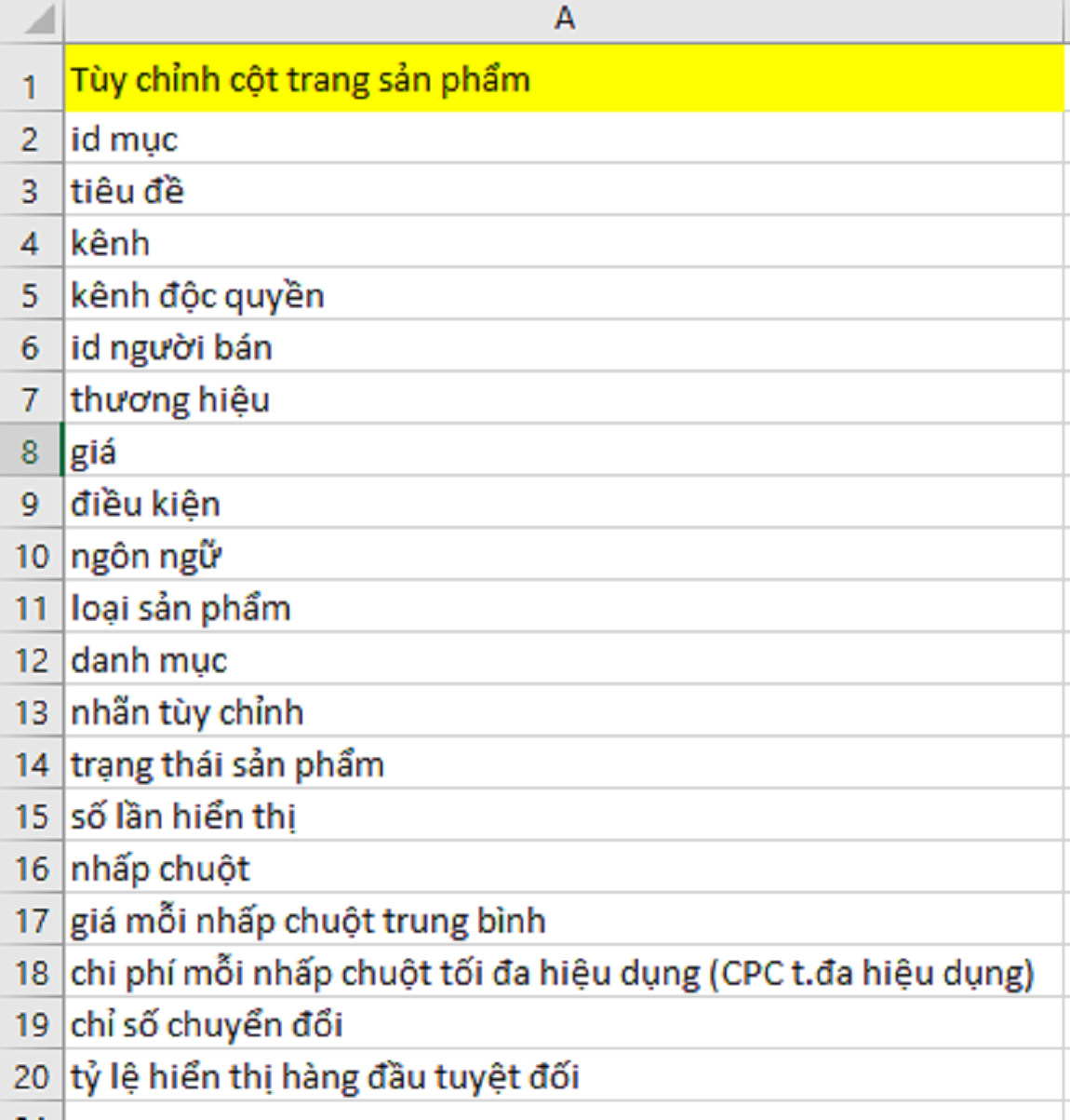 tối ưu trang sản phẩm google shopping