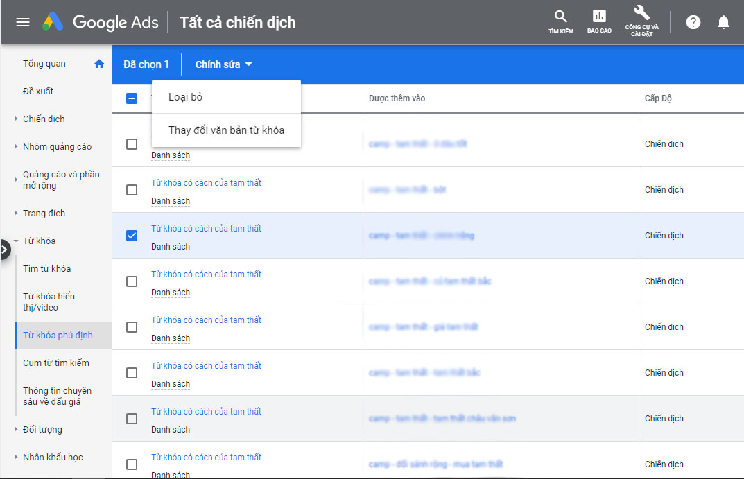 Xóa từ khóa phủ định trong google adwords