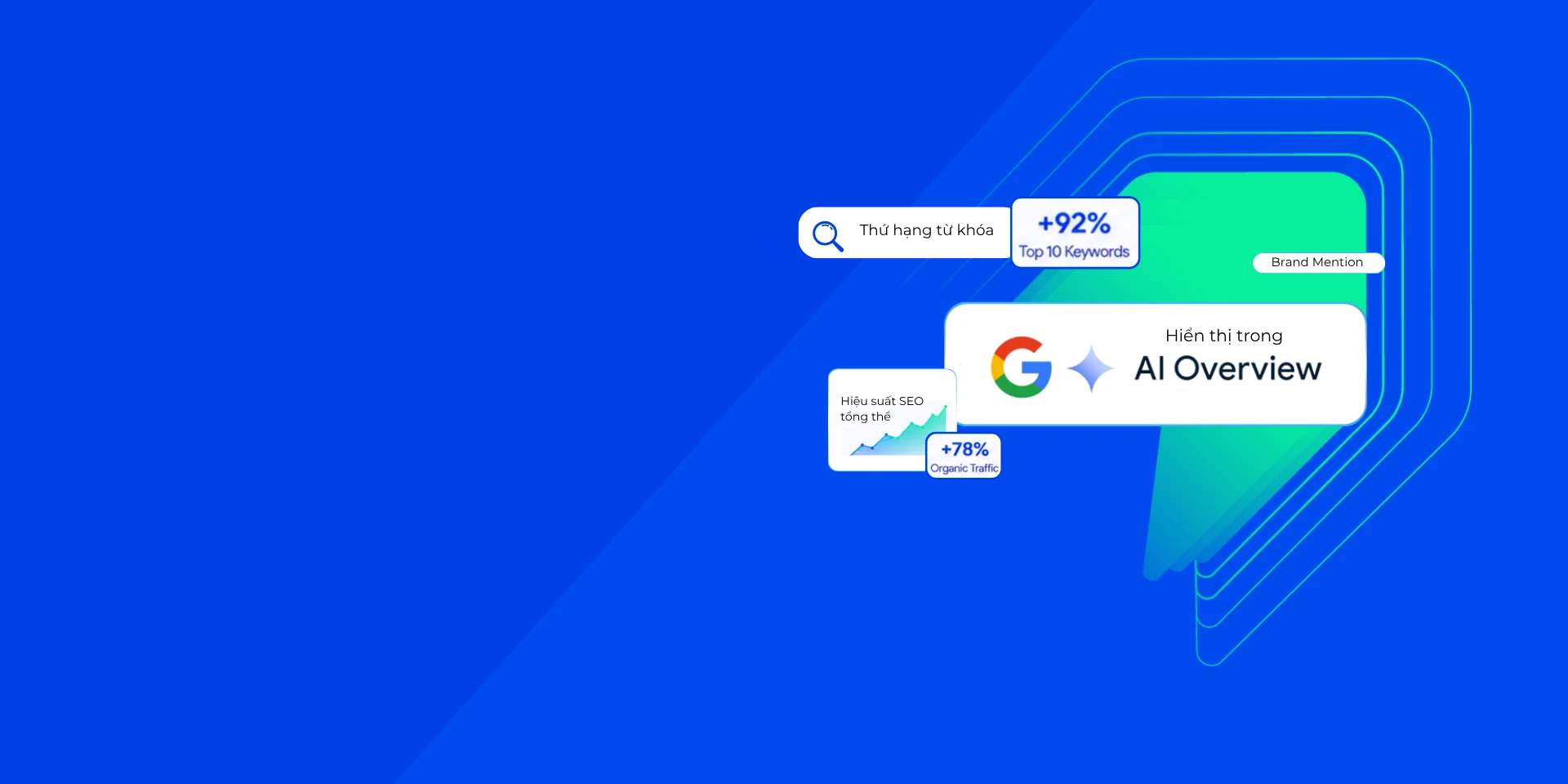 Banner dịch vụ seo tổng thể AI Max
