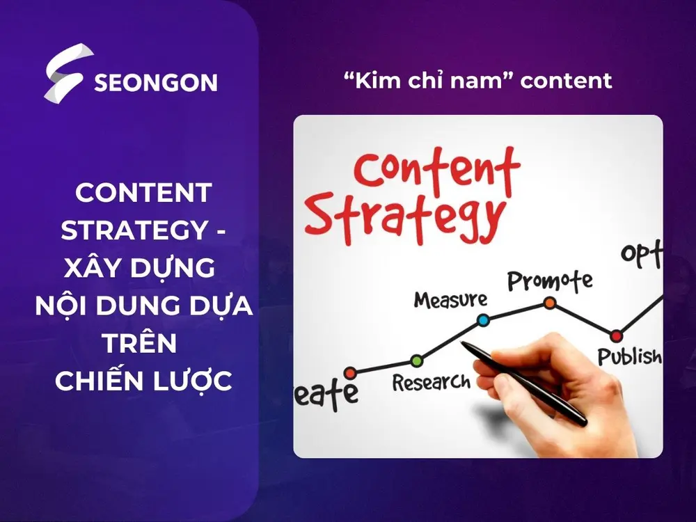 Content Strategy là kim chỉ nam cho hoạt động sản xuất nội dung
