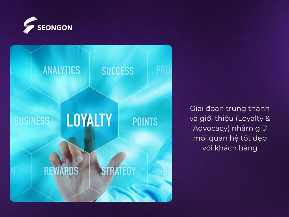 Giai đoạn trung thành và giới thiệu (Loyalty & Advocacy) cần giữ mối quan hệ tốt đẹp với khách hàng