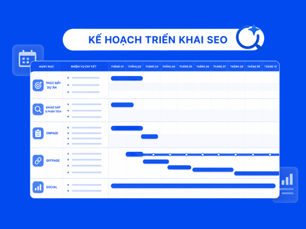 hinh-anh-minh-hoa-ke-hoach-trien-khai-seo